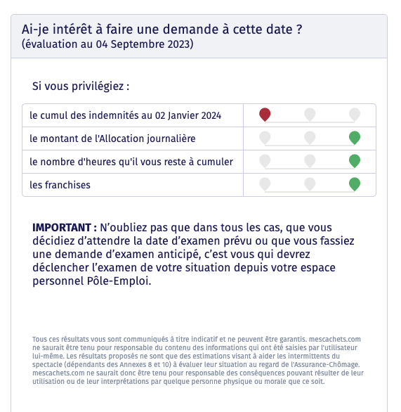 Examen anticipé : MesCachets.com vous aide à décider ! Examen anticipé : MesCachets.com vous aide à décider !