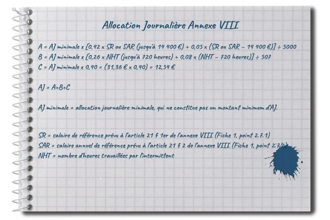 Taux intermittent - Technicien annexe 8