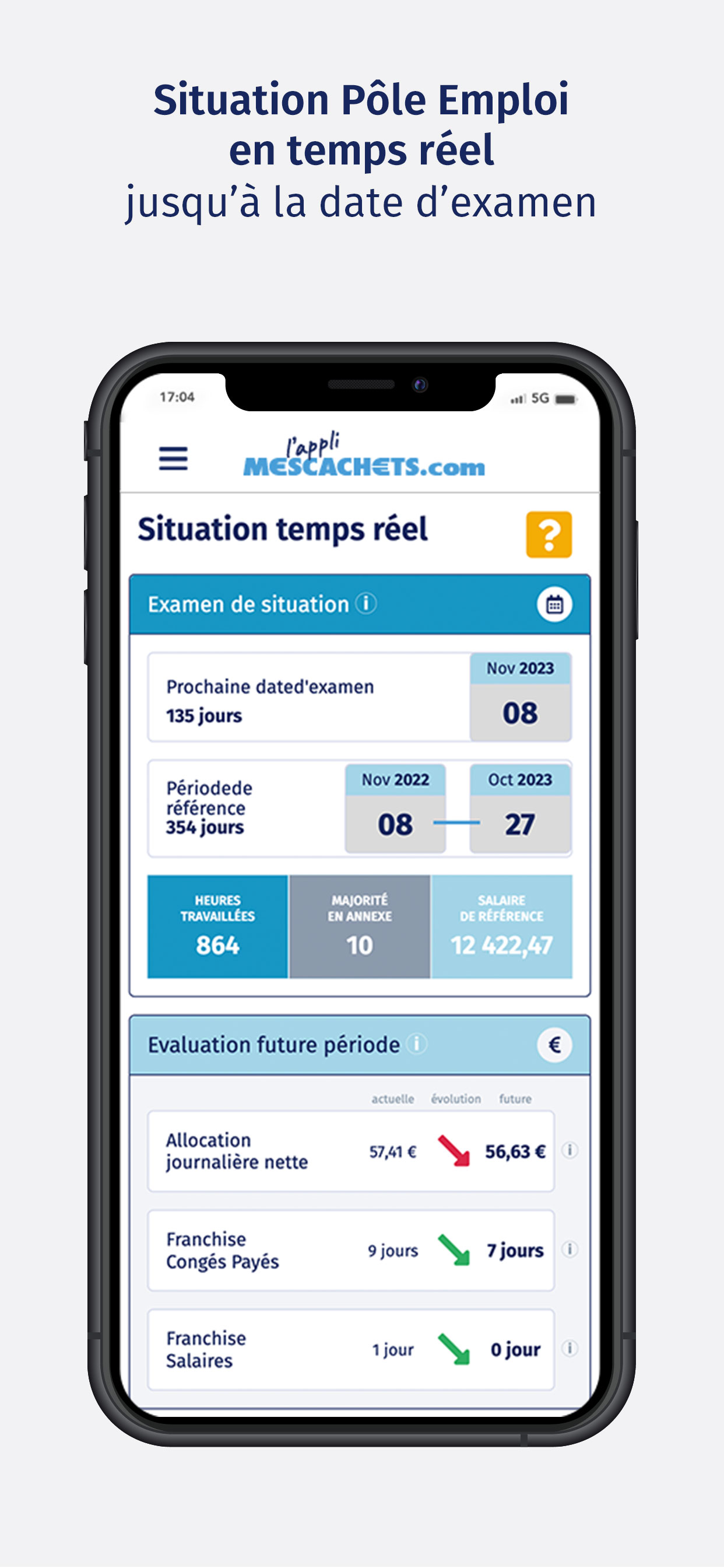 Situation actuelle Pôle Emploi
