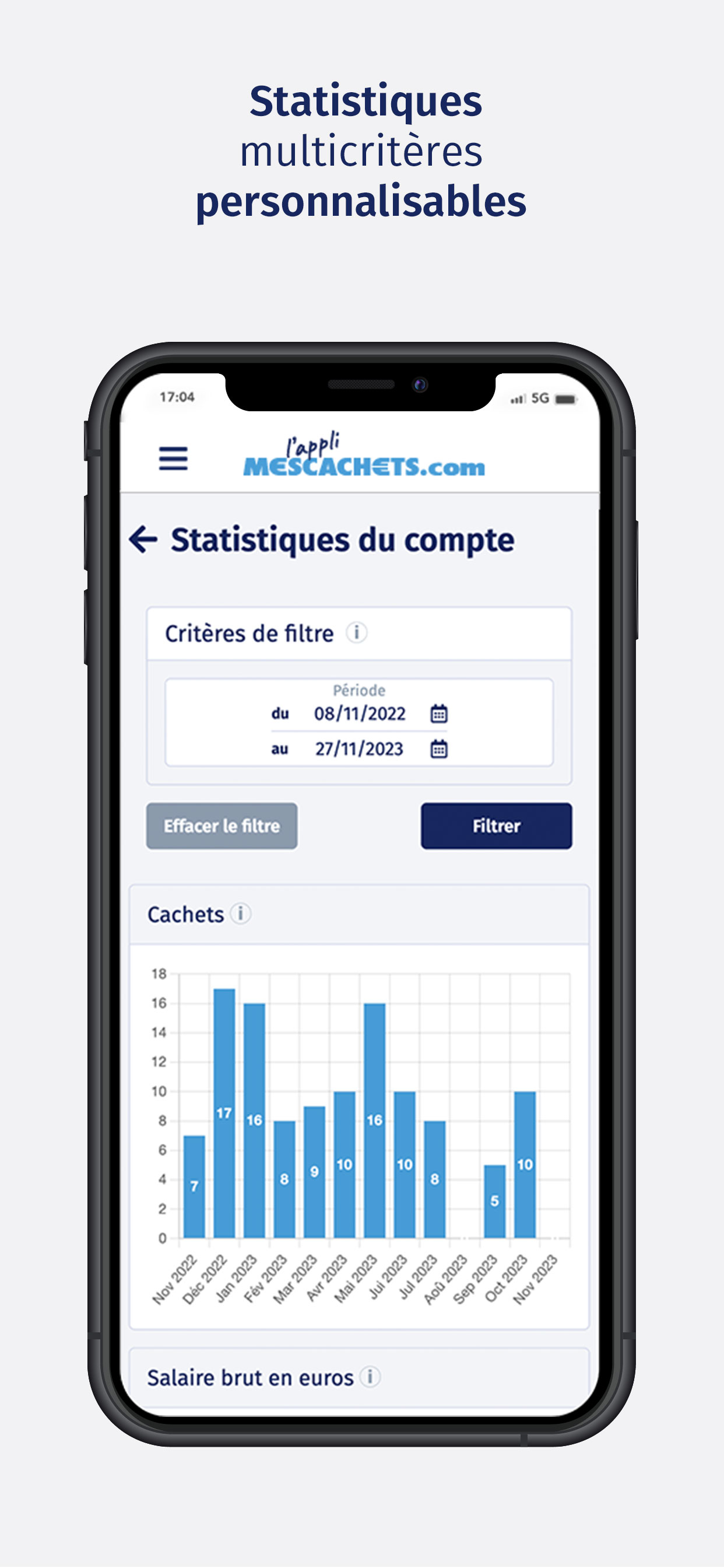 Suivi statistique de l'activité